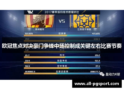 欧冠焦点对决豪门争锋中场控制成关键左右比赛节奏